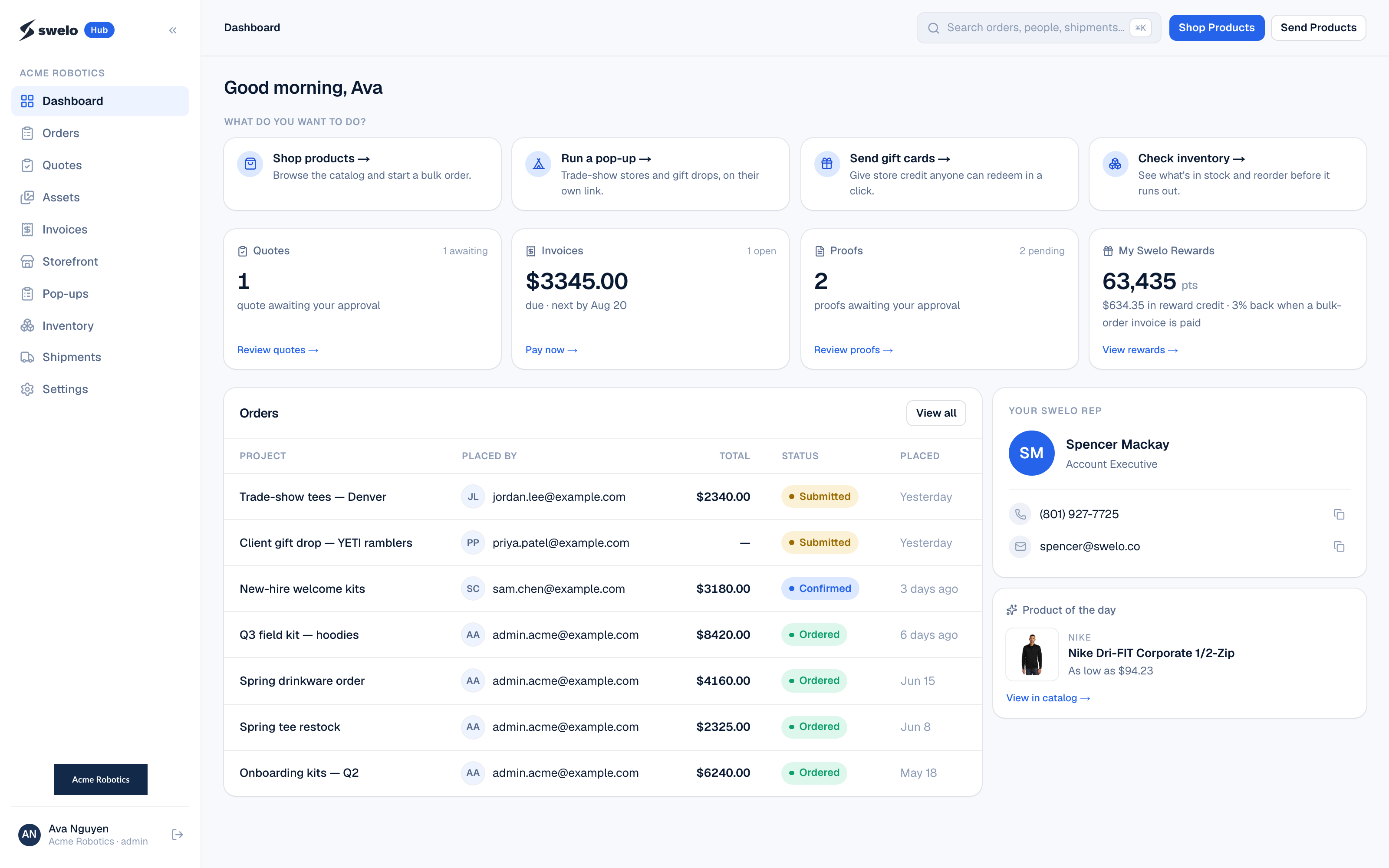 The Swelo Hub dashboard