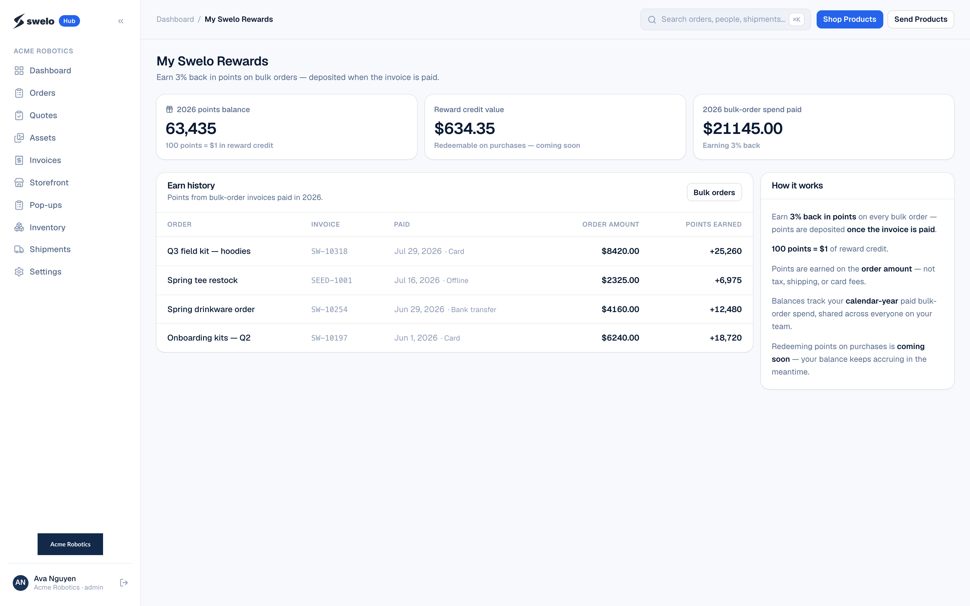 Store credits and rewards in the Swelo Hub, showing a per-person balance that can be spent on the storefront.